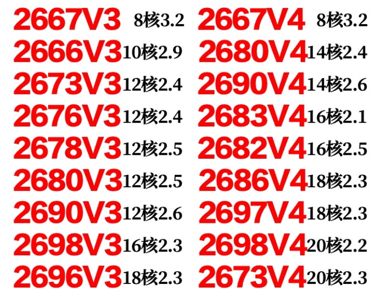 E5 2666 2673 2676 2678 2680 26 - E5 2699 V4 ulasan dan harga